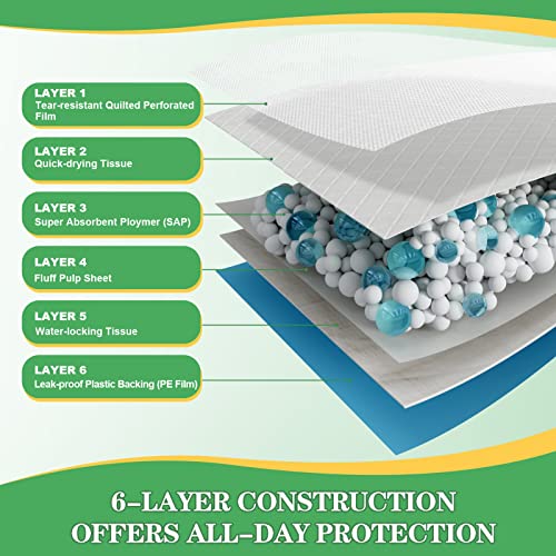 DEEP DEAR Dog Pads Extra Large 30"x36" [30-Count], XXL Puppy Pads for Potty Training, Leak-Proof Pee Pads for Dogs, Super Absorbent Puppy Pee Pads XL, Disposable Pet Pads for Puppies, Cats, Rabbits - size: Thickened XXL: 30"x36"-30 Ct