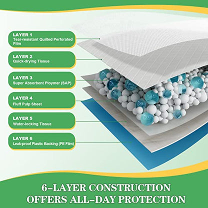 DEEP DEAR Dog Pads Extra Large 30"x36" [30-Count], XXL Puppy Pads for Potty Training, Leak-Proof Pee Pads for Dogs, Super Absorbent Puppy Pee Pads XL, Disposable Pet Pads for Puppies, Cats, Rabbits - size: Thickened XXL: 30"x36"-30 Ct