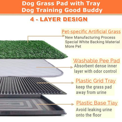 Dog Grass Pad with Tray 25"X20" - Artificial Turf Pet Potty for Apartment Balcony/Patio, Portable Fake Grass Litter Box for Dogs Training, Indoor/Outdoor Reusable Washable Pee Mat - size: 25"×20"