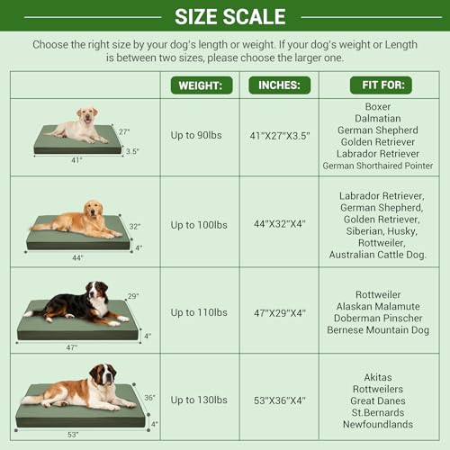 Vonabem Outdoor Dog Bed Waterproof Washable, XL Large Dogs Crate Pad 42 inch, Wipeable Leather Pet beds, Foam Anti-Slip Kennel Pads with Removable Cover Reversible, 41"x27" Green - color: Green, size: XL(41x27x3.5)