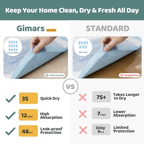Gimars XL 6-Layer Ultra Absorbent 1200ml 48-Hour Leak-Proof Dog Pee Pads, Quick Dry Extra Large Puppy Pads for Puppy Training, Senior & Incontinent Dogs, Cats, Overnight Use, 28"x34", 30 Count - size: 28"x34"- Blue 30 Counts