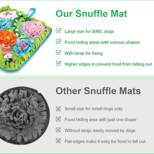 Vextronic Snuffle Mat for Dogs, Large Breed Slow Feeder Interactive Toy | 25x25-inch washable mat. Sparks natural foraging. Eases anxiety. Slows gulping at meals. Fits small to large pets. Lime. - color: Lime