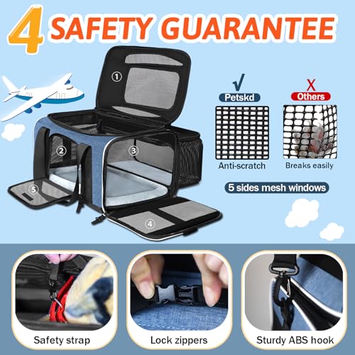Petskd Top and Side Expandable Pet Carrier 17x12x8.5 Inches JetBlue Frontier Spirit Airline Approved, Soft-Sided Carrier for Small Cats and Dogs with Locking Safety Zippers and Anti-Scratch Mesh(Blue) - color: Blue, size: 17.0"L x 12.0"W x 8.5"H