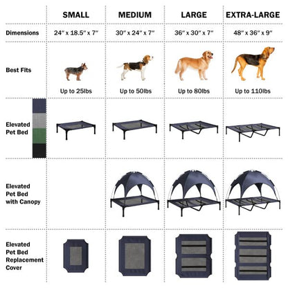 PETMAKER Elevated Dog Bed Cover - 30x24-Inch Replacement Pet Bed Cover with Mesh Panel - for Indoor/Outdoor Use - Dog Cot Not Included (Blue) (Pack of 2) - size: Medium (Pack of 2)