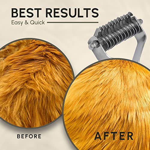 Flamia & Jabz Undercoat Rake for Dogs & Cats, Dematting Grooming Stripper Tool (12 Blades) - size: 12 Blades