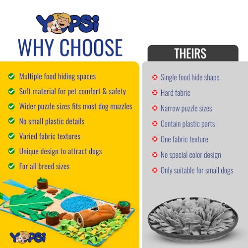 Snuffle Mat for Dogs Large Breed 39.4''x23.6''- Interactive Dog Toys for Boredom - Sniff mat - Mental Stimulation - Enrichment Toys
