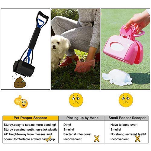 Pooper Scooper Long Handle Top Paw Jaws Poop Scoop Dog Sanitary Waste Pickup Removal for Small,Medium, Large, XL Pets Waste Bag Holder Feces Remover Portable Heavy Duty Disposer with Bags
