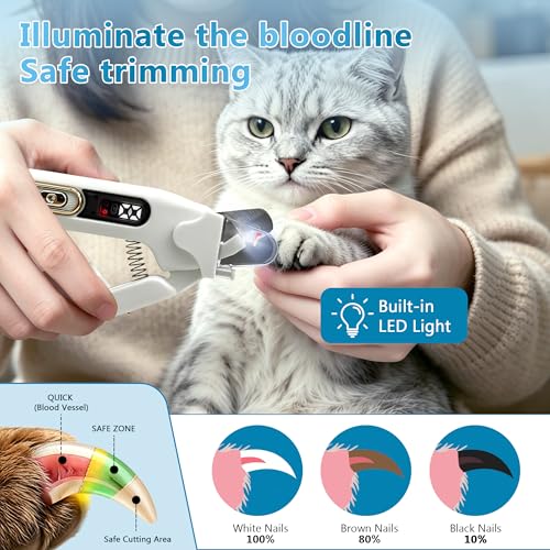 2-in-1 Dog Nail Grinder & Clipper - Quiet Electric Trimmer with Light, 2 Speeds, Rechargeable for Small Medium Large Dogs & Cats | Splash Guard & Safety Lock, Painless Grooming Tool