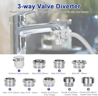Bathtub Faucet Shower Head Sink with 79" Hose, Tub Faucet Sink Hose Sprayer Attachment Set (8 Adapters) for Bathroom Garden, ON/OFF 6 Modes High Pressure Handheld Shower Extension Kit, Removable