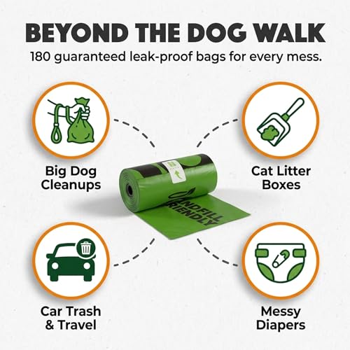 Doggy Do Good - 180 Count, Heavy Duty Poop Bags for Dogs - Standard Size - Dog Waste Bags Made with 50% Recycled Plastic + 15% Biobased Material - Landfill-Friendly, Unscented, Leak-Proof - size: 1 Count (Pack of 180)