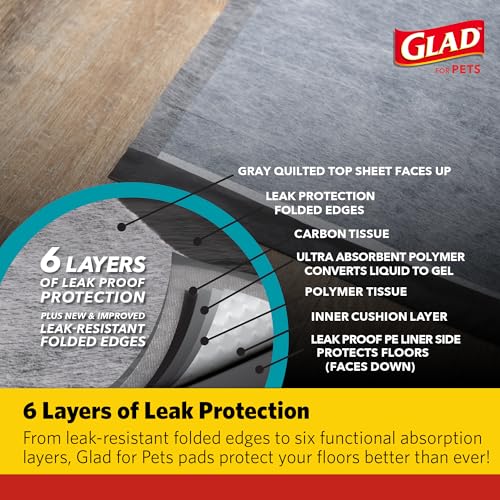 Glad for Pets Dual Action Freshness Activated Carbon Puppy Pads, Fragrance Release, Scented Odor Control, 6-Layer Leak-Proof, Pheromone Attractant, 23 x 23 Inch, 30 Count - size: 30 Count (Pack of 1)