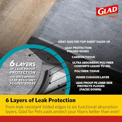 Glad for Pets Dual Action Freshness Activated Carbon Puppy Pads, Fragrance Release, Scented Odor Control, 6-Layer Leak-Proof, Pheromone Attractant, 23 x 23 Inch, 100 Count - size: 100 Count (Pack of 1)