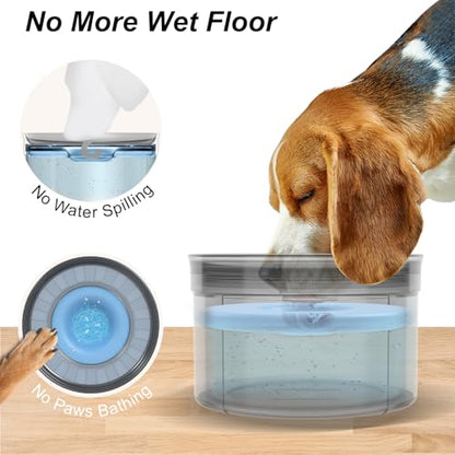 Techphardo 1Gallon No Spill Dog Water Bowl-3.8L Large Capacity, BPA-Free, Anti-Splash & Anti-Digging Design with Non-Slip Base, for Messy Drinkers - color: Blue