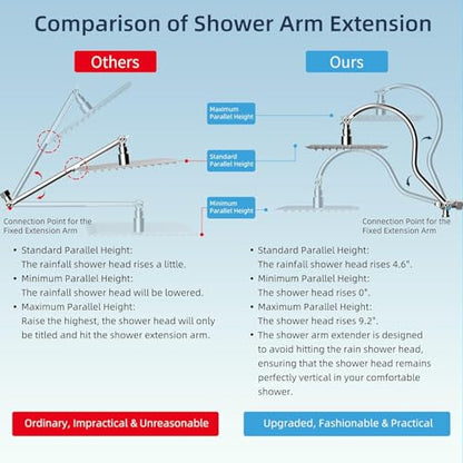Hibbent All Metal CUPC Certified Shower Head, 8'' High Pressure Rainfall Shower Head, Handheld Showerhead Combo, 12'' Adjustable Extension Arm, 10 Sprays, 71'' Shower Hose, Showerhead Holder, Chrome - color: Chrome, style: Square 8''