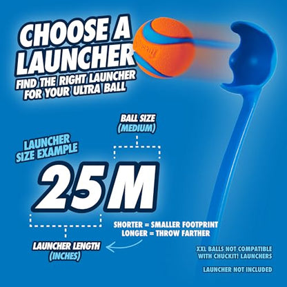 Chuckit! Ultra Ball Dog Toy - Medium Bouncy Fetch Balls For Dogs 20-60 lbs - Made from Durable Rubber - Floating Water Pet Toys - Size Medium - 2.5-inch Diameter - Pack of 4 - size: Medium, style: Medium (4 Pack)