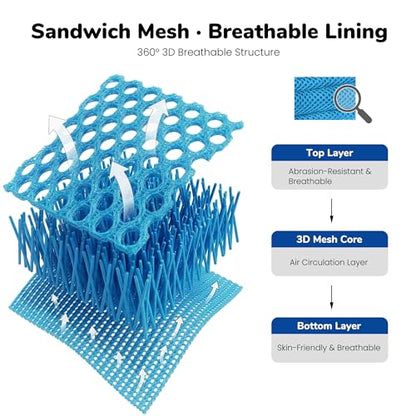 Didog No Pull Dog Harness with Breathable Mesh Padded,Reflective & Quick Fit Light Weight Dog Strap Vest Harness,Easy for Walking Training (S:Chest 18-22", Mesh-Blue) - color: Blue, size: S: Chest 18-22", Fit 19-29 lbs