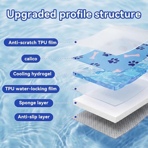 Dog Cooling Mat, Patented Gel Cooling Dog Bed, Non-Slip Waterproof Gel Cooling Pad for Large Dogs, Pet Cooling Mat for Indoors Outdoors, Crate Kennel Car Travel 32.2"x43.7"