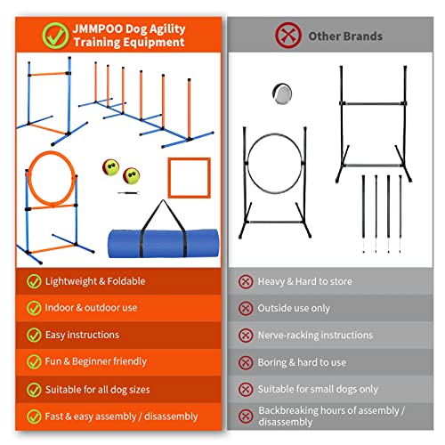 Dog Agility Training Equipment, 72-piece Obstacle Course Training Starter Kit Indoor Outdoor Game for Dogs with Agility Hurdle, Jump Ring, Weave Poles, Pause Box, Toy Balls and Storage Bag - size: 4 PCS SET