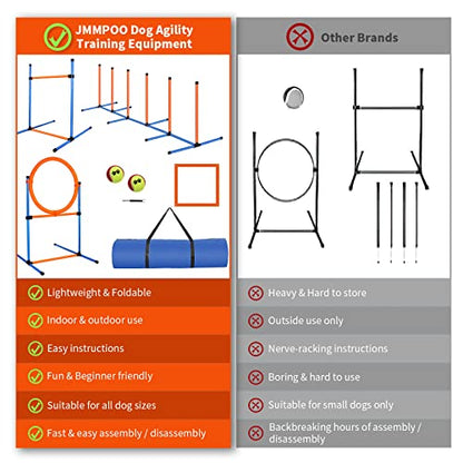 Dog Agility Training Equipment, 72-piece Obstacle Course Training Starter Kit Indoor Outdoor Game for Dogs with Agility Hurdle, Jump Ring, Weave Poles, Pause Box, Toy Balls and Storage Bag - size: 4 PCS SET