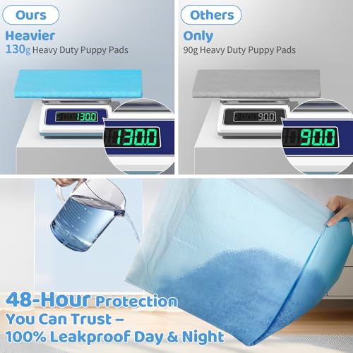 Gimars 100G Thicker Large 36in x 44in Puppy Pads – Dog Pee Pads with Reinforced Edges for Medium & Large Breeds, Multi-Dog Homes, 100% Leakproof, 48H Absorption, Indoor Potty & Floor Protection - size: 36"x44"- Blue 40 Counts