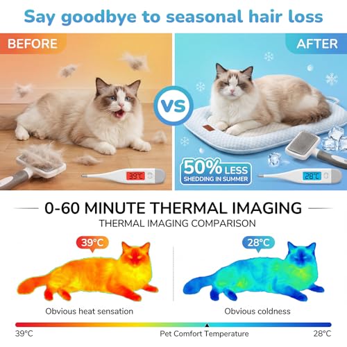 Summer Cat Cooling Mat - Cooling Cat Bed for Cats or Small Dogs, Cat Summer Sleeping Beds Soft and Comfortable Washable Non-Slip Bottom - color: Light Blue and Light Gray