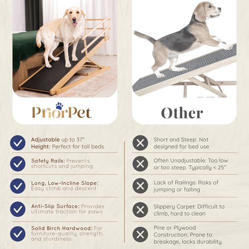 Dog Ramp for Bed with Safety Rails for High Beds up to 37" – Extra Wide 19.5" Adjustable Dog Bed Ramp for Large Dogs up to 200 lbs – Solid Birchwood, Non-Slip Rubber Surface, Foldable Design – Natural - color: Natural