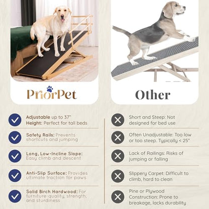 Dog Ramp for Bed with Safety Rails for High Beds up to 37" – Extra Wide 19.5" Adjustable Dog Bed Ramp for Large Dogs up to 200 lbs – Solid Birchwood, Non-Slip Rubber Surface, Foldable Design – Natural - color: Natural