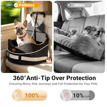 【Breezy Cooling】 PetDance Dog Car Seat for Medium & Small Dogs Up to 50 lbs, Brake Stabilized Pet Travel Seat with 30% Extra Spacious, Anti-Slip Base, Premium Matte Black - color: Premium Matte Black