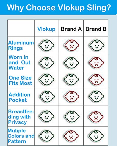 Breathable Mesh Ring Sling Baby Carrier for Infant and Toddler, Lightweight Quick Dry Baby Wrap Carrier for Warm Weather, Travel, Outdoor Walks and Daily Use, Rose - color: Rose