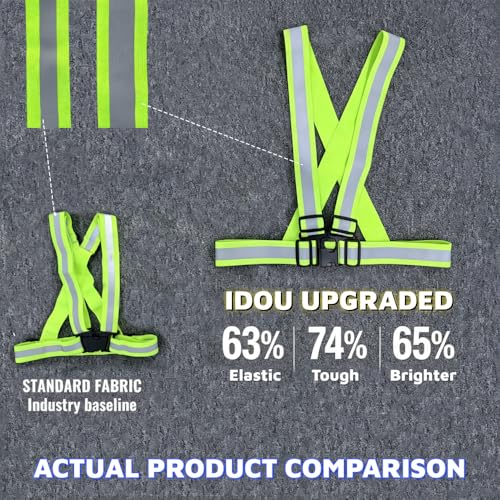 2.0 IN High Visibility Reflective Safety Strap for Construction, Running, Cycling - color: 1pc-yellow, size: Medium