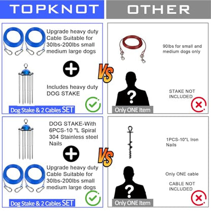 TOPKNOT Dog Tie Out Cable and Stake(up to 200lbs),with 2x20FT Heavy Duty Cables,360°Swivel Dog Run Anchor- No Tangle,Runner for Yard,for Outdoor Camping