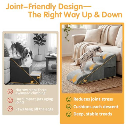 Topmart High Density Extended Foam Dog Ramp&Steps 3 Tiers,15.7" High | Non-Slip Dog Stairs with Removable Cover,Soft Foam Pet Ladder,Best for Injured,Older Cats,Pets with Joint Pain - color: Grey, size: 33.1*15.7*15.7