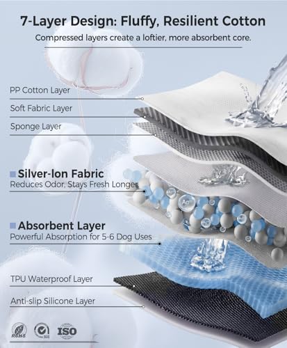 Doglike [Upgraded Silver-Ion Odor] Washable Pee Pads for Dogs – Ultra Absorbent, Leak-Proof, Non-Slip & 5-Hour Quick-Drying Reusable Puppy Training Pads for Home, Crate & Sofa,24" x 18" (2 Pack) - size: 24" x 18"【Industry #1 Ag+ Fabric Application】