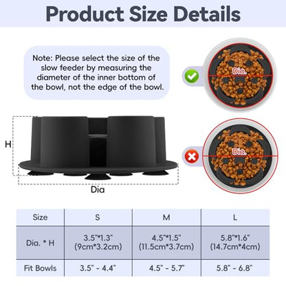 Slow Feeder Dog Bowls Insert, Soft Silicone Dog Slow Feeding Insert with 10 Upgraded Suction Cups, 4.5"×1.5" Compatible with Regular Dogs Bowls（Black） - color: Balck, size: 4.5"x1.5"