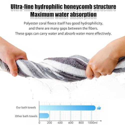 M Size Great Absorbent Dog Bathrobe, Quick-Dry Microfiber Dog Bath Towel for Medium Dogs 18-26 lbs, Adjustable Post-Bath Drying Robe with Chest 27.6", Grey - size: M