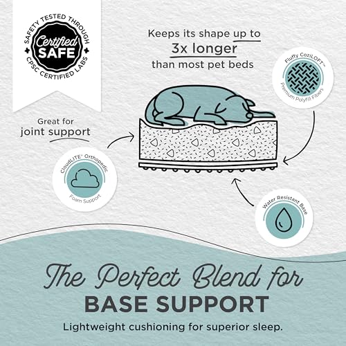 Best Friends by Sheri SnuggleSoft Faux Fur Calming Donut Bed for Dogs, Gray, Medium, 30x30 - color: Rabbit Faux Fur Grey, style: Medium