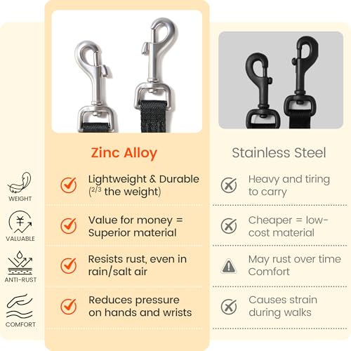 HOWGO Double Dog Leash,Tangle-Free 360 Swivel(Black, Std M-L Splitter) | Individually Adjustable Length, Coupler Leads 2 Dogs,Zinc Alloy Hooks,Durable Nylon,No-Tangle Walking,All Breeds - color: Black, size: Std M/L