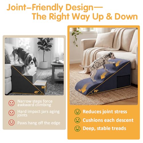 Topmart High Density Extended Foam Dog Ramp&Steps 3 Tiers,15.7" High | Non-Slip Dog Stairs with Removable Cover,Soft Foam Pet Ladder,Best for Injured,Older Cats,Pets with Joint Pain - color: Blue, size: 33.1*15.7*15.7
