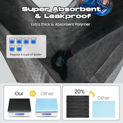 Charcoal Puppy Pads 100 Counts,22"x22" Dog Pee Pads Small Disposable Activated Carbon Super Absorbent Full Edge-Wrapping Pee Pads Odor-Control Training Pads for Doggie Cats Rabbits - size: 100 Count (22"x22")