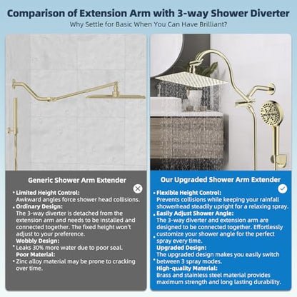 Hibbent All Metal CUPC Certified Shower Head, 10'' High Pressure Rainfall Shower Head, Handheld Showerhead Combo, 12'' Adjustable Extension Arm, 10 Sprays, 71'' Hose, Shower Holder, Polished Brass - color: Polished Brass, style: Square 10''