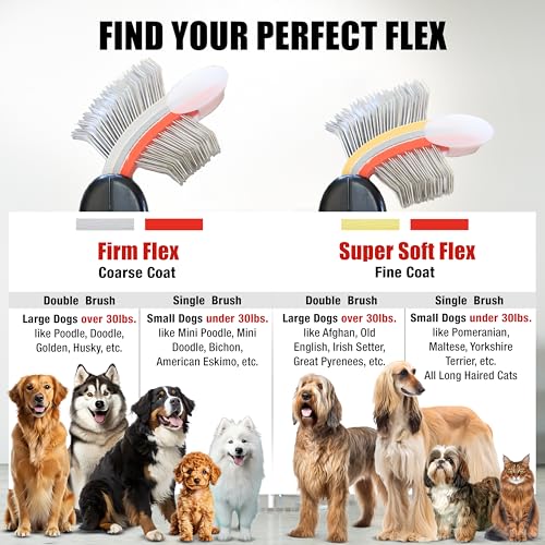 FlexIt Home - Flexible Slicker Brush for Dogs (Double, Firm Flex) | Dog Grooming Brush for Poodles, Golden Doodles, Huskies, Retrievers, and Labradoodles | 3-in-1 System & Video Trainings - color: Firm Flex - Double