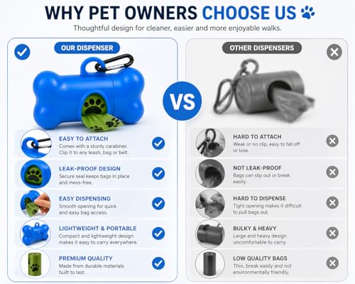 Dog Poop Bag Dispenser with Leash Clip, Portable & Leak-Proof Waste Bag Holder for Dogs, Durable Lightweight Design, Easy Pull Opening, Includes 1 Roll, Ideal for Walking & Travel.