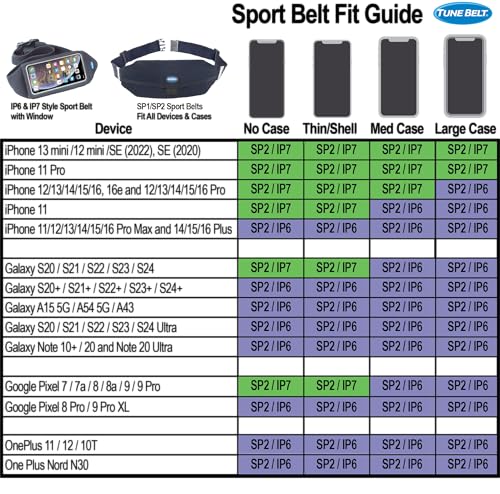 Tune Belt IP6 Running Belt for Men & Women, Universal Phone Waist Pack for Large Smartphones & Cases – Compatible with iPhone 16/15/14/13 Pro Max, Plus, Galaxy Ultra, Touchscreen Window, Extra Pocket
