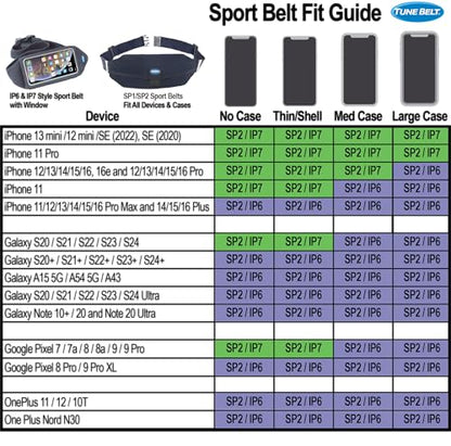 Tune Belt IP6 Running Belt for Men & Women, Universal Phone Waist Pack for Large Smartphones & Cases – Compatible with iPhone 16/15/14/13 Pro Max, Plus, Galaxy Ultra, Touchscreen Window, Extra Pocket
