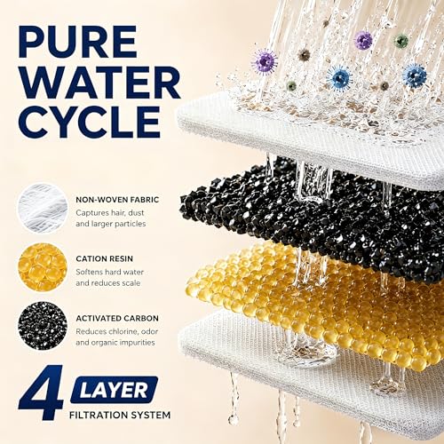 Cat Water Fountain Filter: 12 Pet Fountain Replacement Screen for Stainless Steel - 6 Carbon Filters & 6 Foam Filters - Suitable for Cat Water Fountain Stainless Steel S17