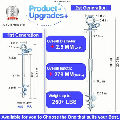 TOPKNOT Dog Tie Out Stake for Yard,(up to 300lbs),360° Swivel Dog Run Anchor,Use Any Tie Out Cable or Yard Leash- Outdoor Camping(Anchor Only) - size: dog stake+300lbs/Anchor Only