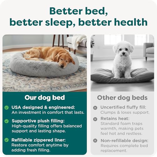 Furhaven 30" Round Calming Donut Dog Bed for Medium/Small Dogs, Refillable w/ Removable Washable Cover, Up to 45 lbs - Shaggy Plush Long Faux Fur Donut Bed -Mist Gray, Medium,30.0"L x 30.0"W x 10.0"Th - color: Mist Gray, size: Medium