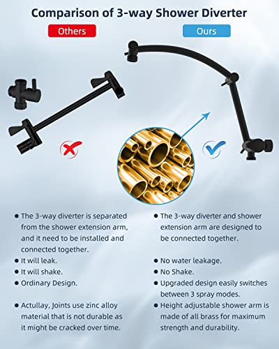 Hibbent Thickness 10'' Rain Shower Head, High Pressure Handheld Spray, Showerhead Combo with 16'' Adjustable Arc Shower Extension Arm, 7 Settings, 71'' Hose, Adhesive Shower Holder, Matte Black
