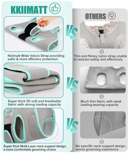 Kkiimatt XS Dog Grooming Hammock Harness, Grey, Nail Trimming, Holder, Restraint, Thick Neck Support - size: XS (14 LB Max) Silver Grey 4.5-10in