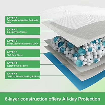DEEP DEAR Extra Large Dog Pads 30"x26" (40 Count), Thicker Pet Training and Puppy Pads, Super Absorbent Pee Pads for Dogs, Leakproof Dog Potty Training Pads for Puppies, Cats, Rabbits, Pet Pee Pads XL - size: Thickened XL: 30"x26"-40 Ct